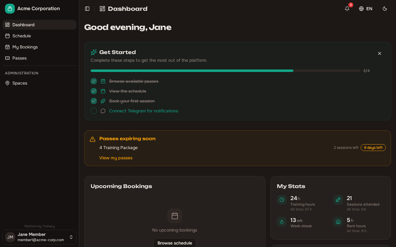 Dashboard overview