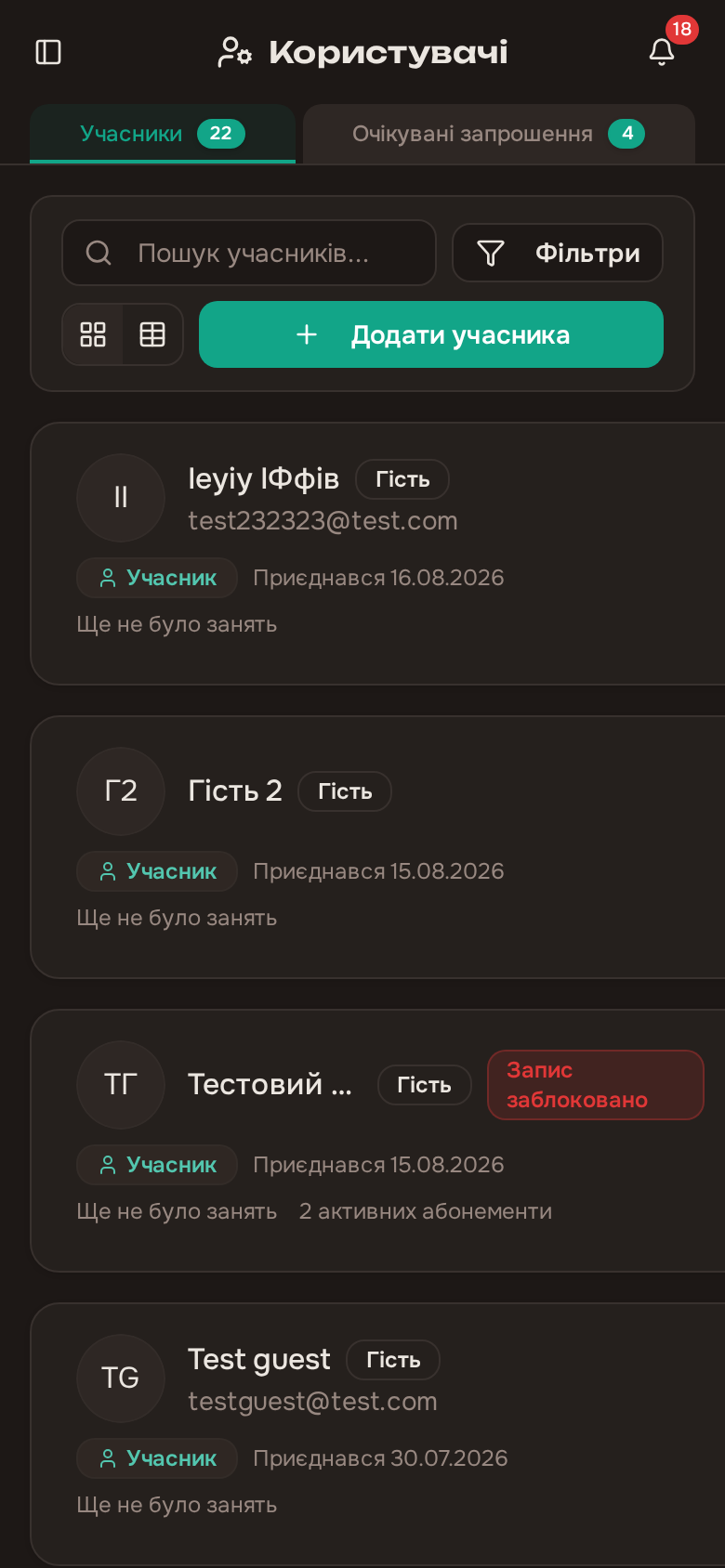Список учасників
