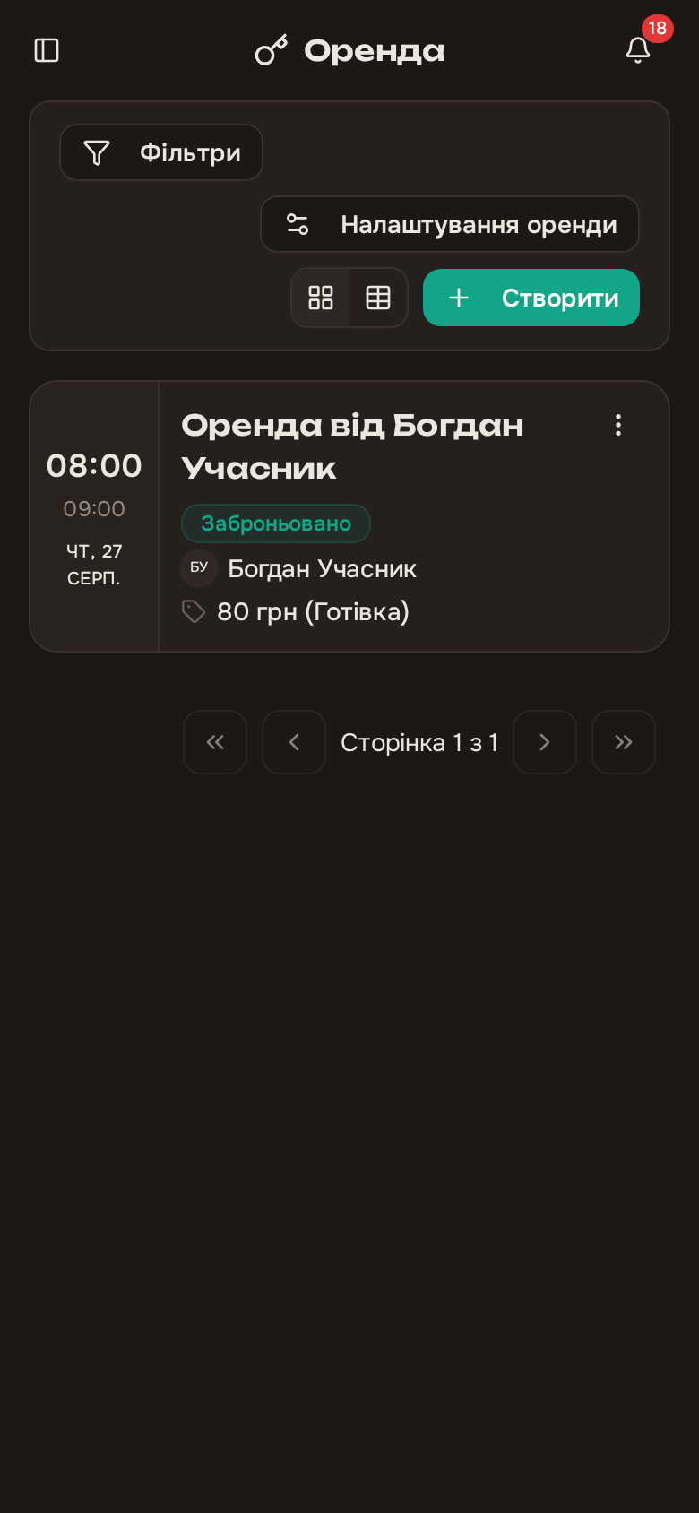 Список оренд