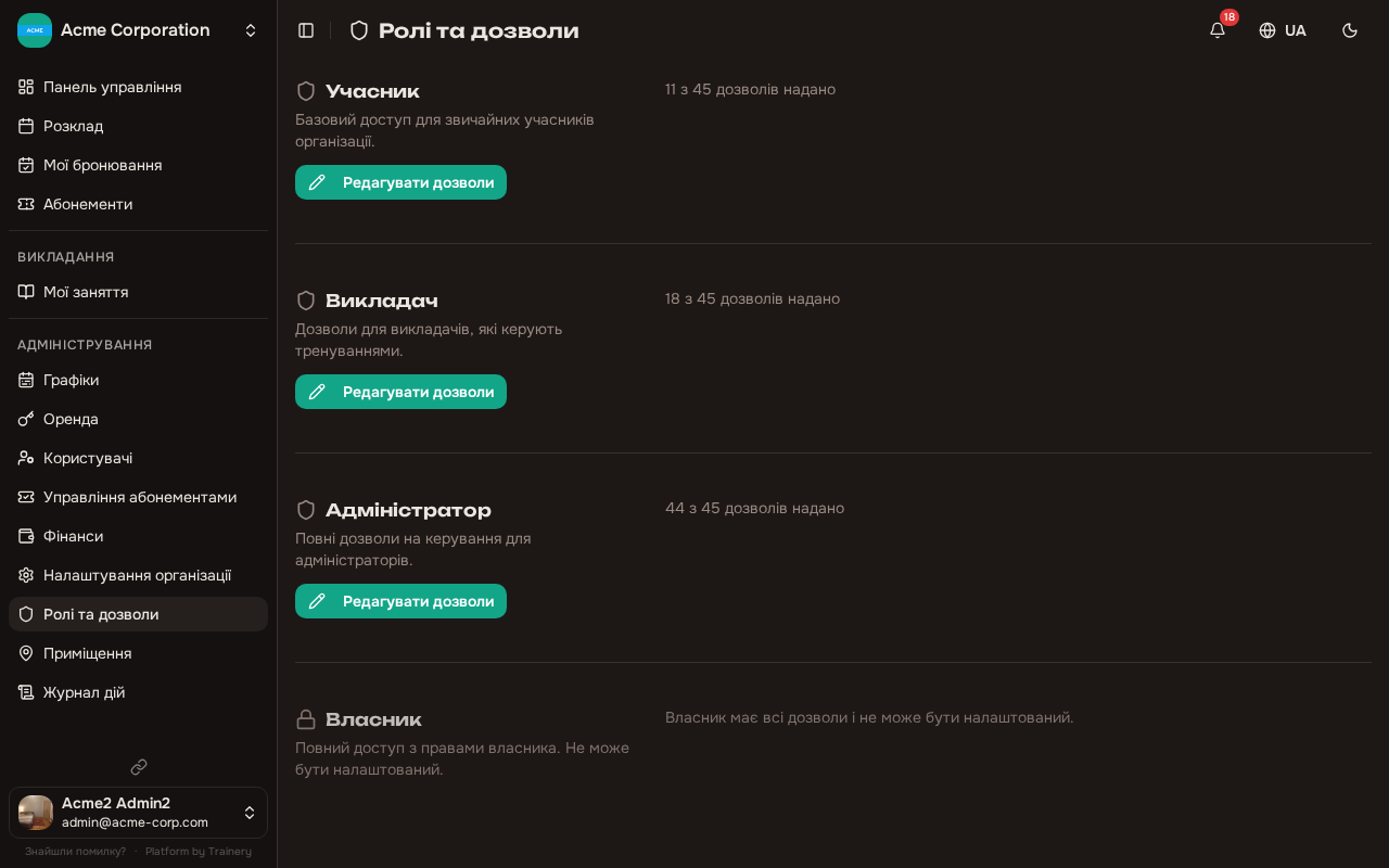 Ролі та дозволи