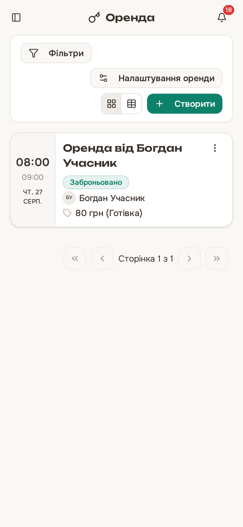 Список оренд