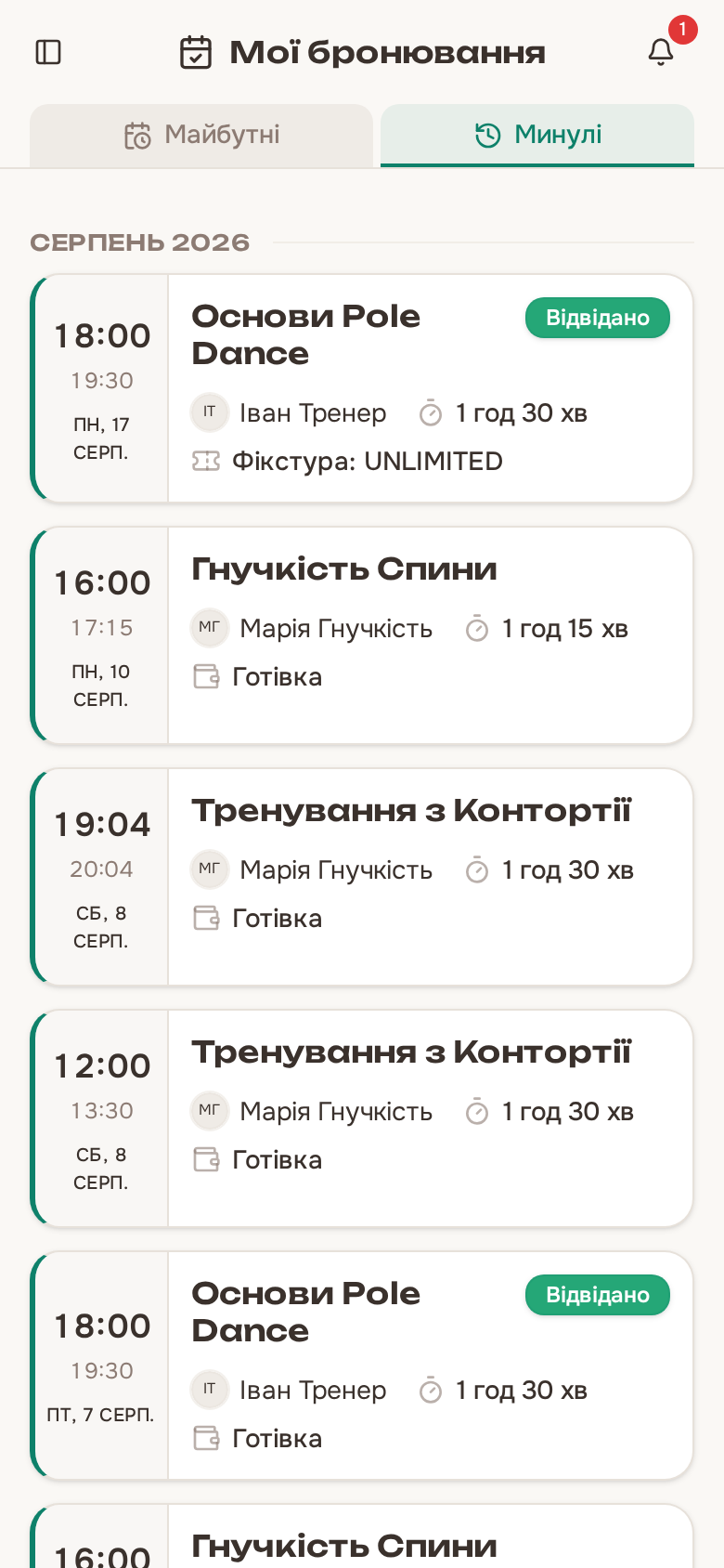 Історія відвідуваності