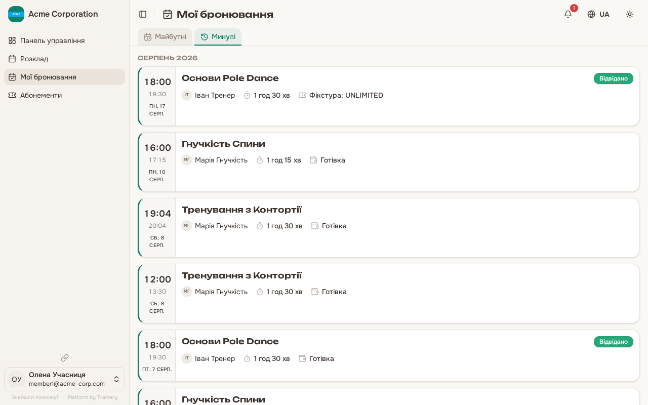 Історія відвідуваності